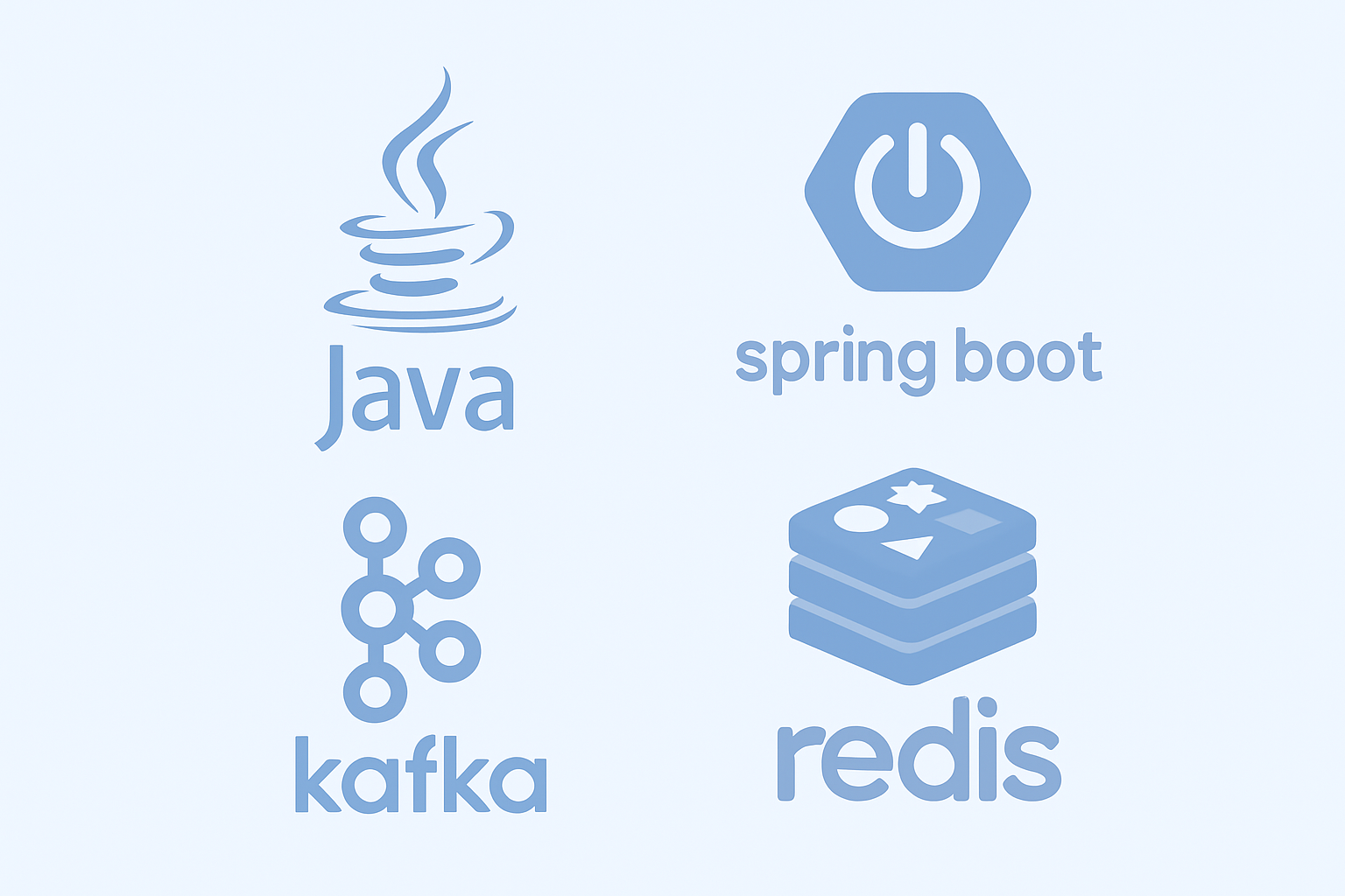 Distributed Task Scheduler