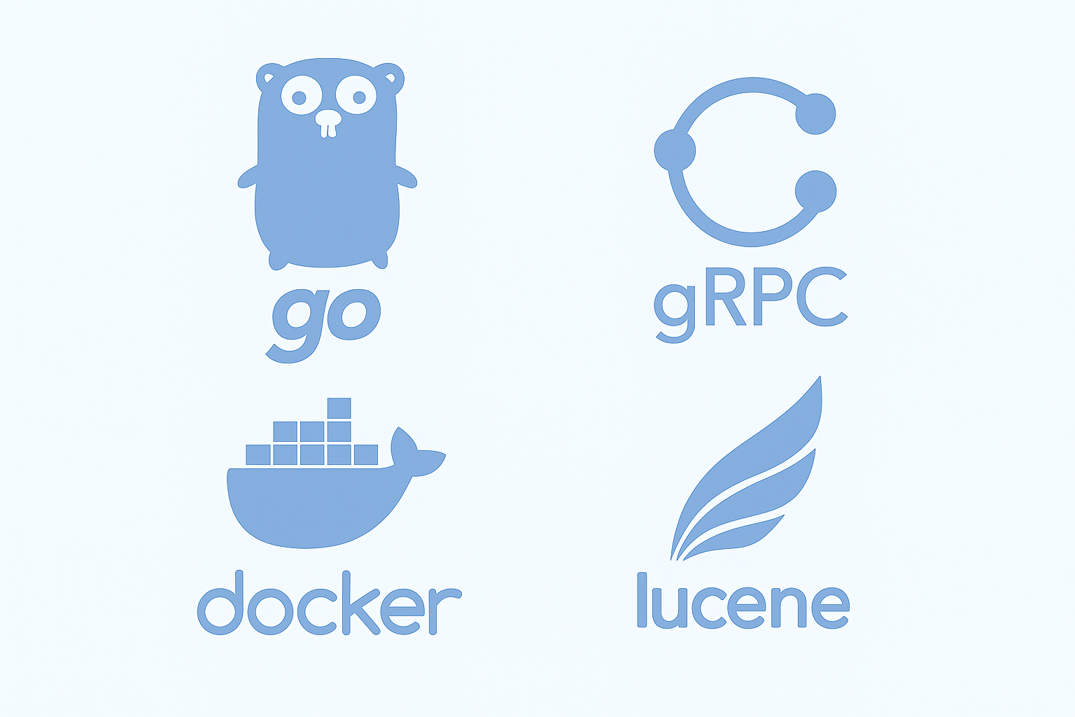 Real-time Search API
